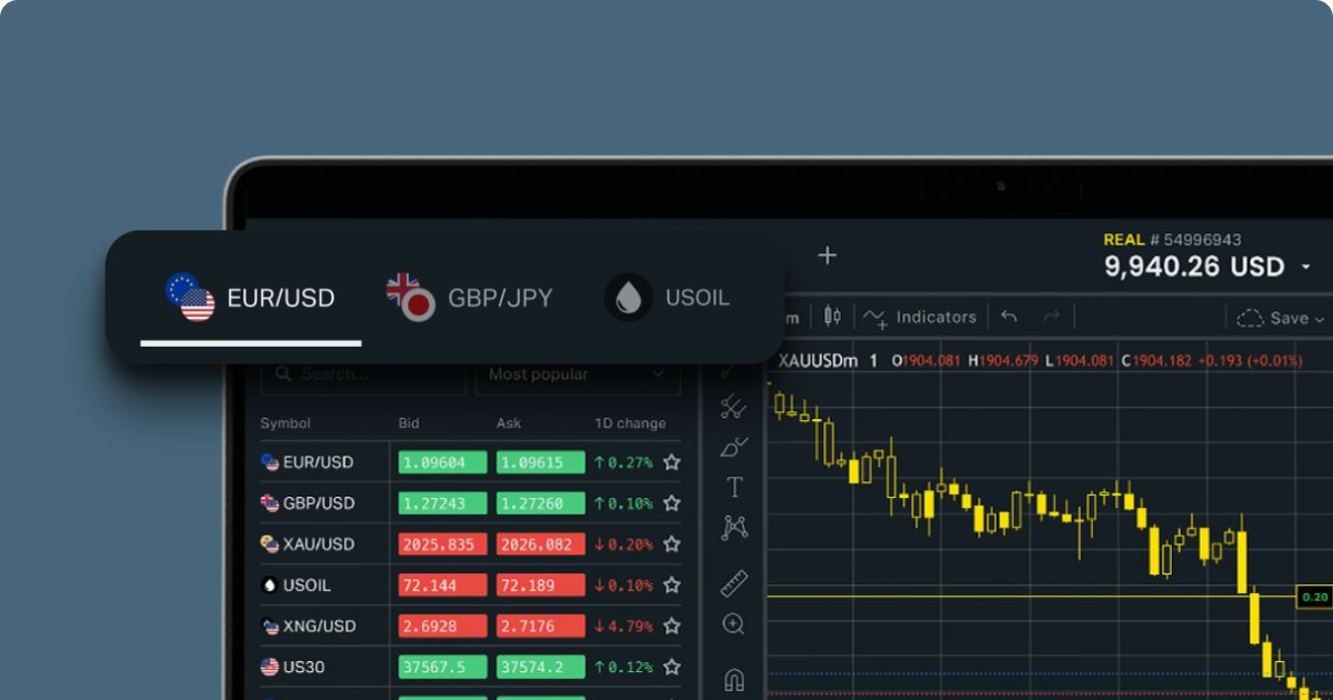 Discover the Benefits of Trading with Exness