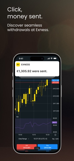 Discover the Benefits of Trading with Exness