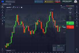 Pocket Option Trading A Comprehensive Guide for Beginners Pocket Option Trading A Comprehensive Guide for Beginners