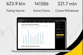 The Ultimate Guide to Your Exness Mobile Account