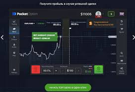Maximize Your Trading with Pocket Option Deposit Bonus