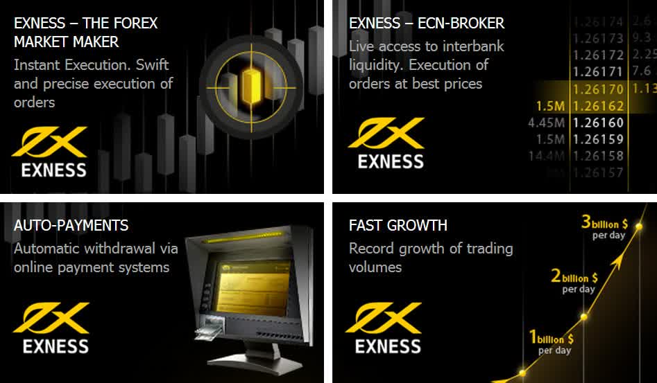 Understanding Exness Broker Leverage in Forex Trading Understanding Exness Broker Leverage in Forex Trading