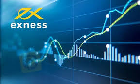 Understanding Exness Broker Leverage in Forex Trading Understanding Exness Broker Leverage in Forex Trading